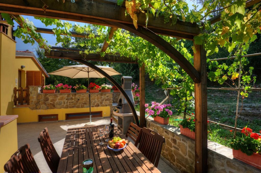 Agriturismo Borgo Nuovo Di Mulinelli أريتسو المظهر الخارجي الصورة